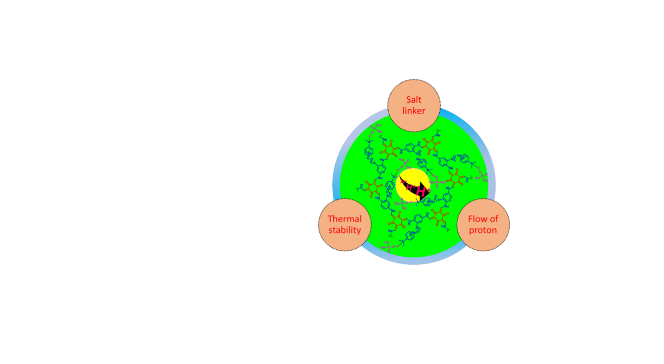 Wykład Prof. Atsushi Nagai, Next-Generation Energy Systems group at ENSEMBLE³ (Centre of Excellence) in Warsaw, Poland