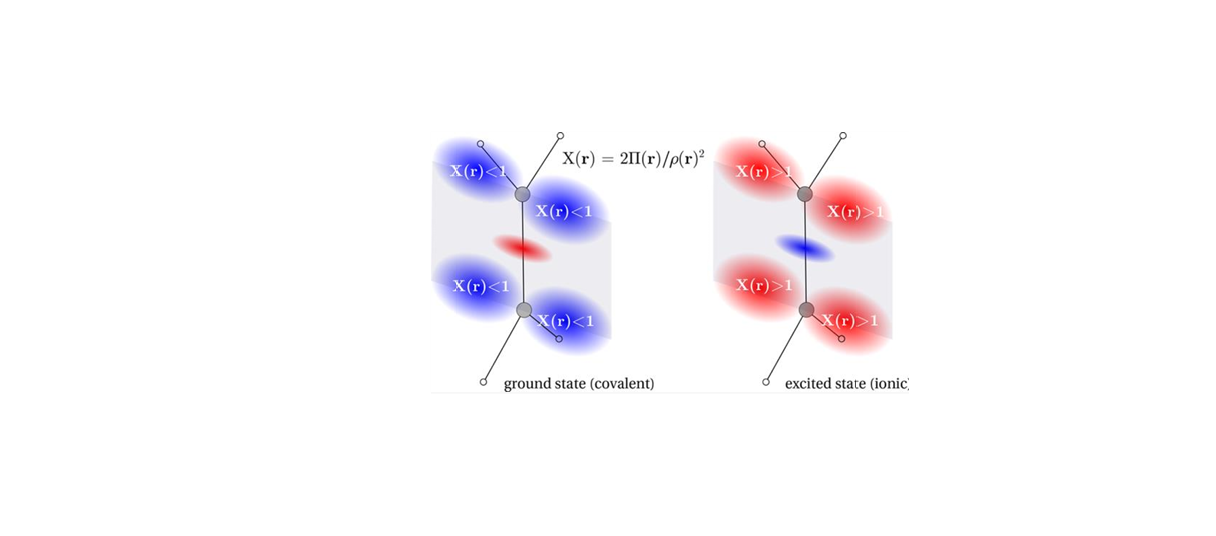 Wykład Prof. Katarzyny Pernal z Instytutu Fizyki, Politechniki Łódzkiej